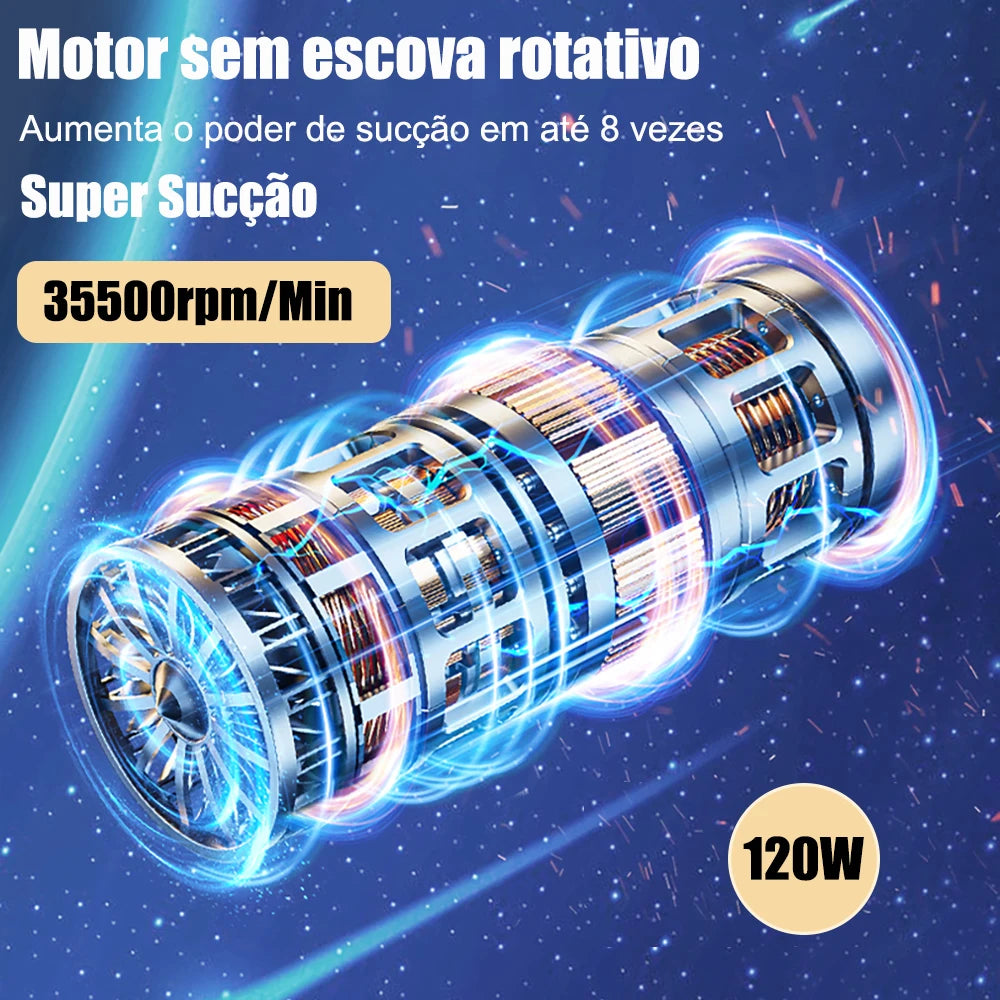 Aspirador de Pó Portátil sem Fio 4 em 1 UltraPower- Recarregável